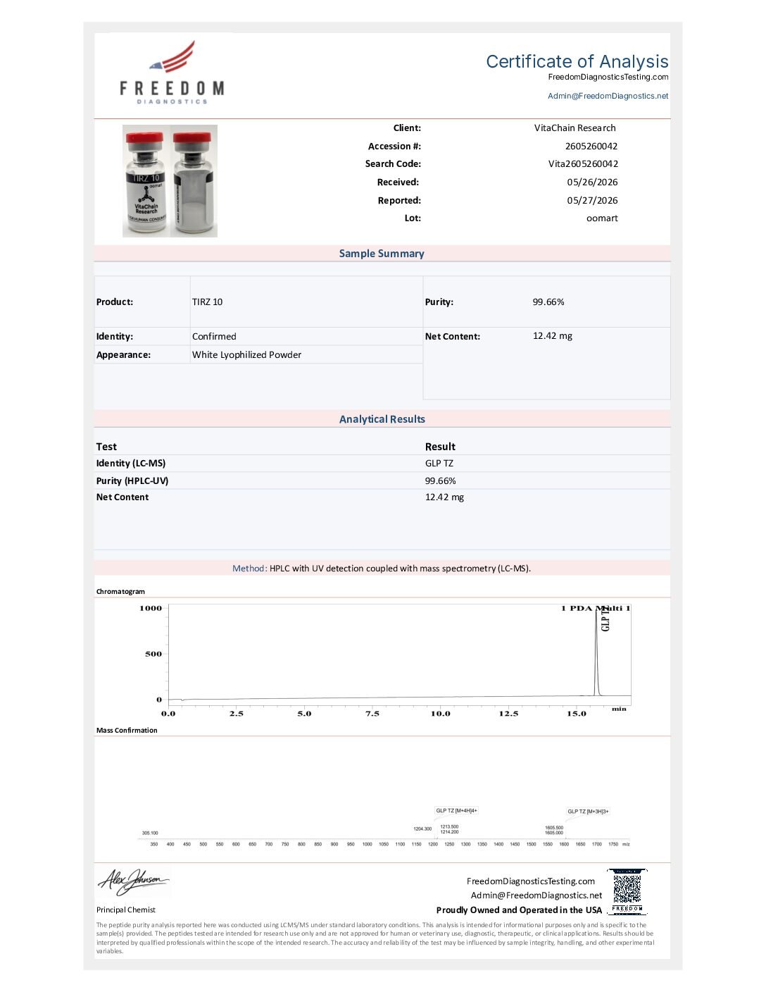 GLP2 T-10mg