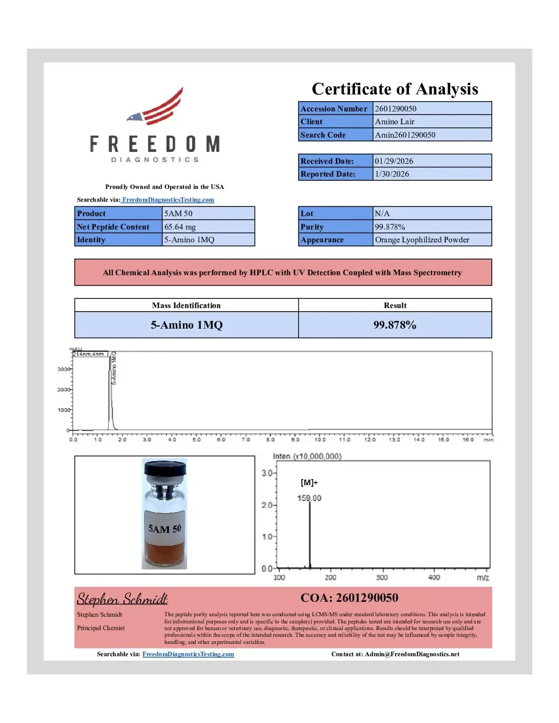 5 Amino 1mq 50mg (10 vials) certificate of analysis document