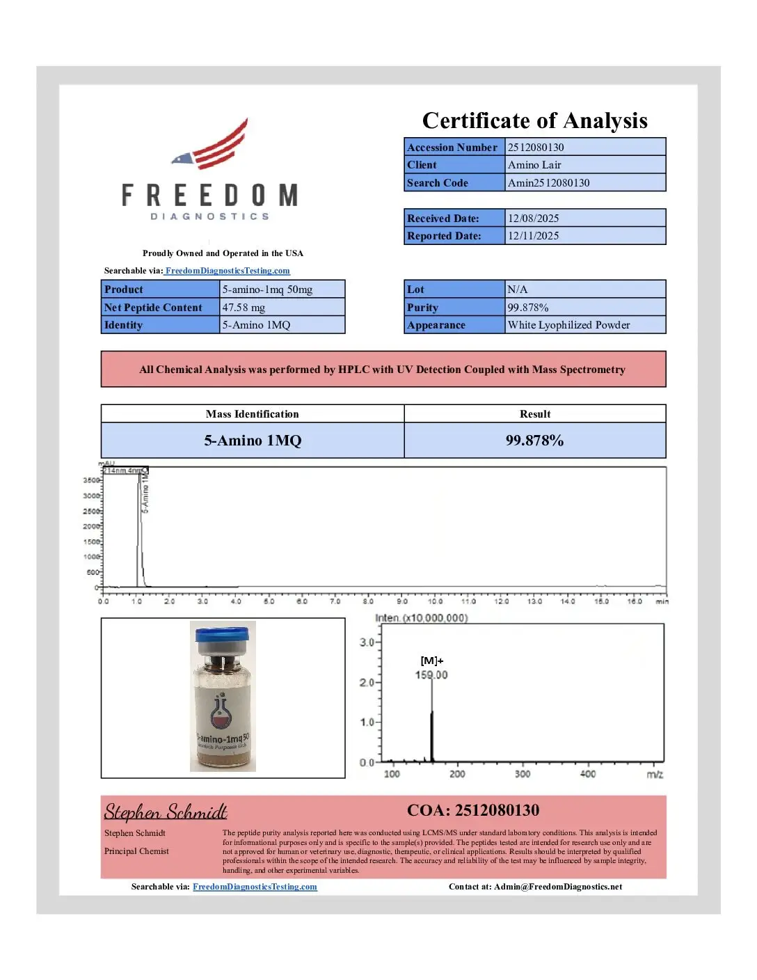 5 Amino 1mq 50mg (10 vials) certificate of analysis document